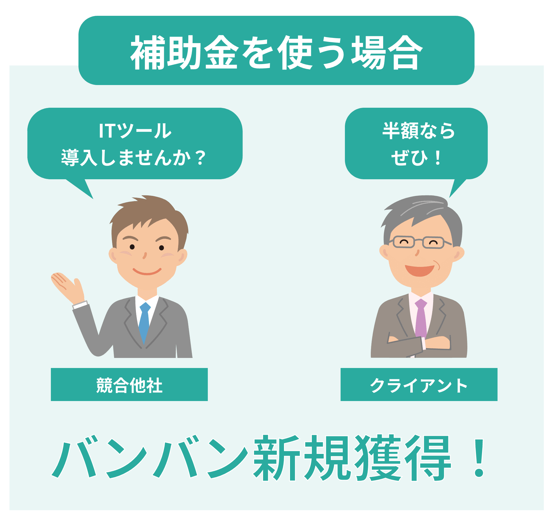 補助金を使う場合の営業効果